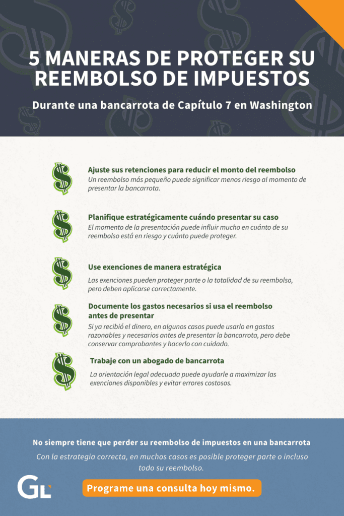 estrategias para proteger su reembolso de impuestos al declararse en bancarrota bajo el Capítulo 7 en Washington 