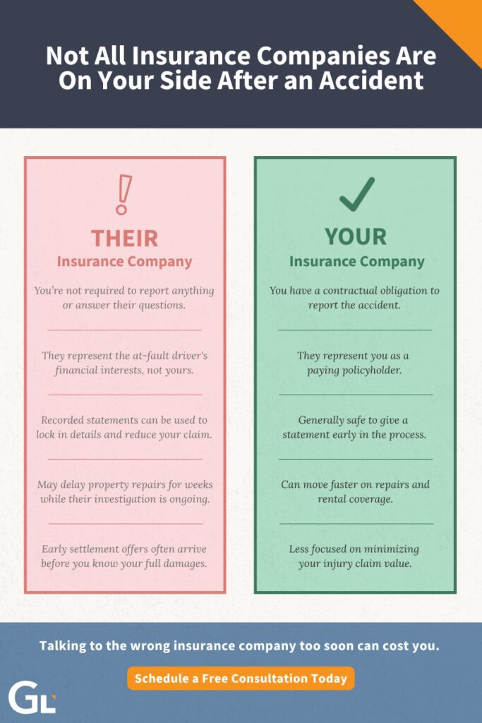 Infographic comparing their insurance company vs. your insurance company after a car accident, explaining why you should be cautious speaking with the at-fault driver's insurer and when it's safe to cooperate with your own.