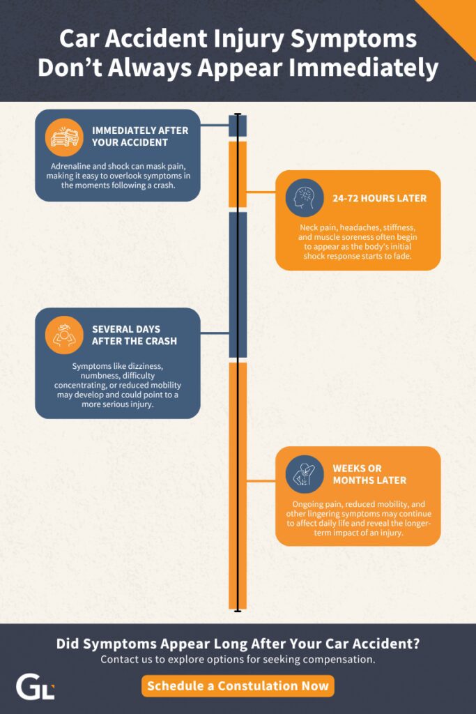 Delayed injury symptoms after a car accident in Arizona infographic showing when injuries such as whiplash, headaches, dizziness, numbness, and chronic pain may appear after a crash.