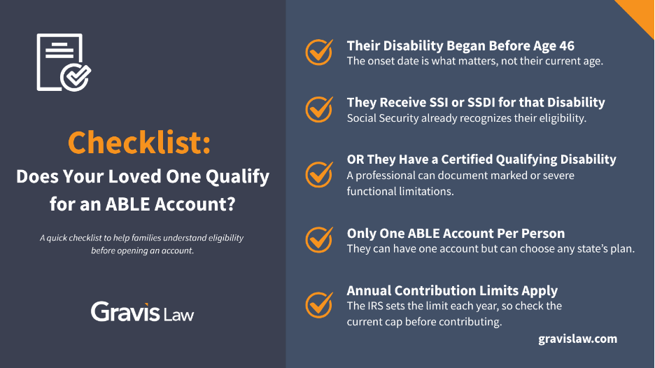 Eligibility checklist infographic for ABLE accounts showing five qualifying criteria for individuals with disabilities, including disability onset before age 46, SSI or SSDI status, and annual contribution limits, designed to help families determine if their loved one qualifies for tax-free disability savings.